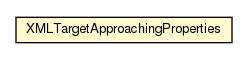 Package class diagram package XMLTargetApproachingProperties