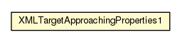 Package class diagram package XMLTargetApproachingProperties1