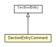 Package class diagram package IniFile.SectionEntryComment