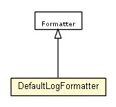 Package class diagram package DefaultLogFormatter