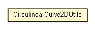 Package class diagram package CirculinearCurve2DUtils