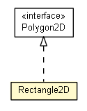Package class diagram package Rectangle2D
