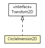 Package class diagram package CircleInversion2D