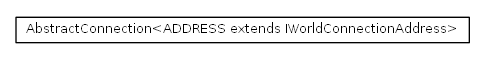 Package class diagram package cz.cuni.amis.pogamut.base.communication.connection.impl