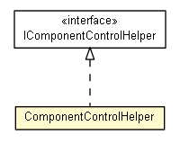 Package class diagram package ComponentControlHelper