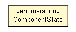 Package class diagram package ComponentState