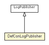 Package class diagram package DefConLogPublisher