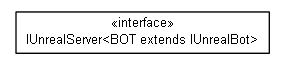 Package class diagram package cz.cuni.amis.pogamut.unreal.server