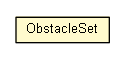 Package class diagram package ObstacleSet