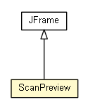 Package class diagram package ScanPreview