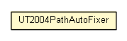 Package class diagram package UT2004PathAutoFixer
