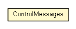 Package class diagram package ControlMessages
