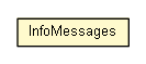 Package class diagram package InfoMessages