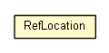 Package class diagram package RefLocation