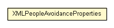 Package class diagram package XMLPeopleAvoidanceProperties